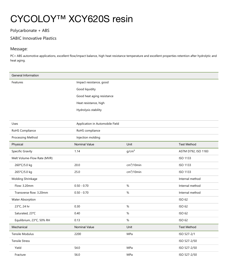 PC / ABS - SABIC CYCOLOGY XCY620S - 300kg Octobin