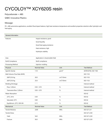 PC / ABS - SABIC CYCOLOGY XCY620S - 300kg Octobin