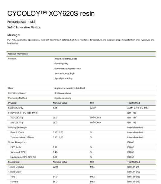 PC / ABS - SABIC CYCOLOGY XCY620S - 300kg Octobin
